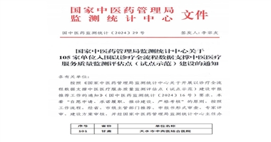 喜报！天水市中西医结合医院入选国家级试点单位