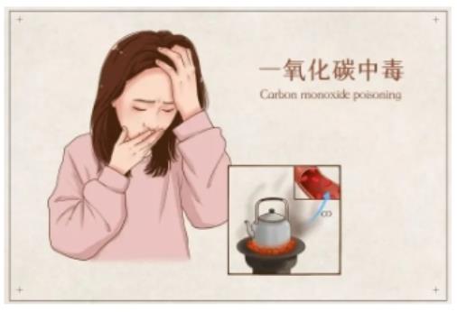 【科普】关于一氧化碳中毒的知识点，请知晓！